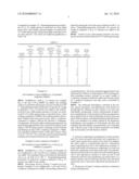 PROCESS FOR PRODUCING NANOPARTICLES diagram and image