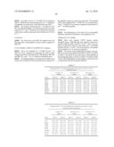 Production and Use of Novel Peptide-Based Agents with Bispecific Antibodies diagram and image