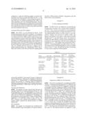 Production and Use of Novel Peptide-Based Agents with Bispecific Antibodies diagram and image