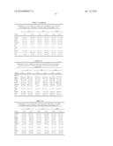 Production and Use of Novel Peptide-Based Agents with Bispecific Antibodies diagram and image