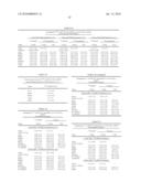 Production and Use of Novel Peptide-Based Agents with Bispecific Antibodies diagram and image