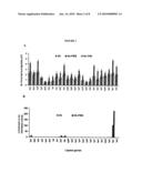 TARGETING OF LONG CHAIN TRIACYLGLYCEROL HYDROLASE GENE FOR TUBERCULOSIS TREATMENT diagram and image