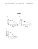 TARGETING OF LONG CHAIN TRIACYLGLYCEROL HYDROLASE GENE FOR TUBERCULOSIS TREATMENT diagram and image