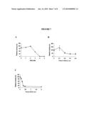 TARGETING OF LONG CHAIN TRIACYLGLYCEROL HYDROLASE GENE FOR TUBERCULOSIS TREATMENT diagram and image