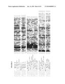 TARGETING OF LONG CHAIN TRIACYLGLYCEROL HYDROLASE GENE FOR TUBERCULOSIS TREATMENT diagram and image