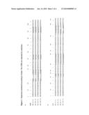 VARIABLE REGION SEQUENCES OF IL-31 MONOCLONAL ANTIBODIES AND METHODS OF USE diagram and image