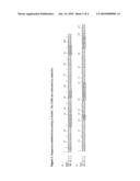 VARIABLE REGION SEQUENCES OF IL-31 MONOCLONAL ANTIBODIES AND METHODS OF USE diagram and image