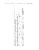 VARIABLE REGION SEQUENCES OF IL-31 MONOCLONAL ANTIBODIES AND METHODS OF USE diagram and image