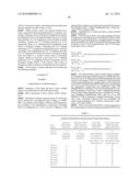 VARIABLE REGION SEQUENCES OF IL-31 MONOCLONAL ANTIBODIES AND METHODS OF USE diagram and image