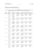 VARIABLE REGION SEQUENCES OF IL-31 MONOCLONAL ANTIBODIES AND METHODS OF USE diagram and image