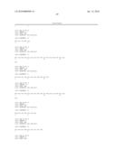 VARIABLE REGION SEQUENCES OF IL-31 MONOCLONAL ANTIBODIES AND METHODS OF USE diagram and image