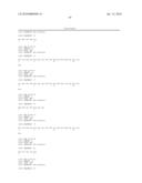 VARIABLE REGION SEQUENCES OF IL-31 MONOCLONAL ANTIBODIES AND METHODS OF USE diagram and image