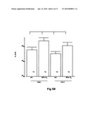 USE OF TGF-BETA ANTAGONISTS TO TREAT INFANTS AT RISK OF DEVELOPING BRONCHOPULMONARY DYSPLASIA diagram and image