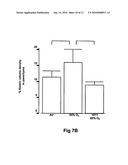 USE OF TGF-BETA ANTAGONISTS TO TREAT INFANTS AT RISK OF DEVELOPING BRONCHOPULMONARY DYSPLASIA diagram and image