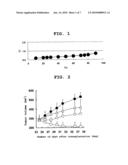 COMBINATION DRUG diagram and image