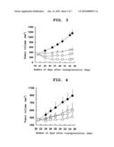 COMBINATION DRUG diagram and image