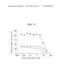 COMBINATION DRUG diagram and image