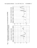 Diagnostic and Therapeutic Target Adarb2 Proteins for Neurodegenerative Diseases diagram and image