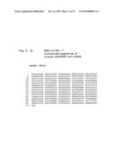 Diagnostic and Therapeutic Target Adarb2 Proteins for Neurodegenerative Diseases diagram and image