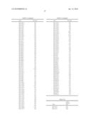 AGENT FOR PREVENTING/TREATING CANCER diagram and image