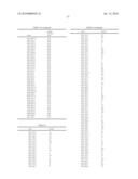 AGENT FOR PREVENTING/TREATING CANCER diagram and image