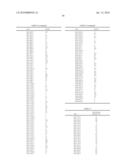 AGENT FOR PREVENTING/TREATING CANCER diagram and image