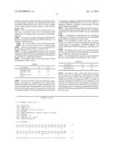 COMPOSITION COMPRISING THE POLYPROTEIN NS3/NS4 AND THE POLYPEPTIDE NS5B OF HCV, EXPRESSION VECTORS INCLUDING THE CORRESPONDING NUCLEIC SEQUENCES AND THEIR THERAPEUTIC USE diagram and image