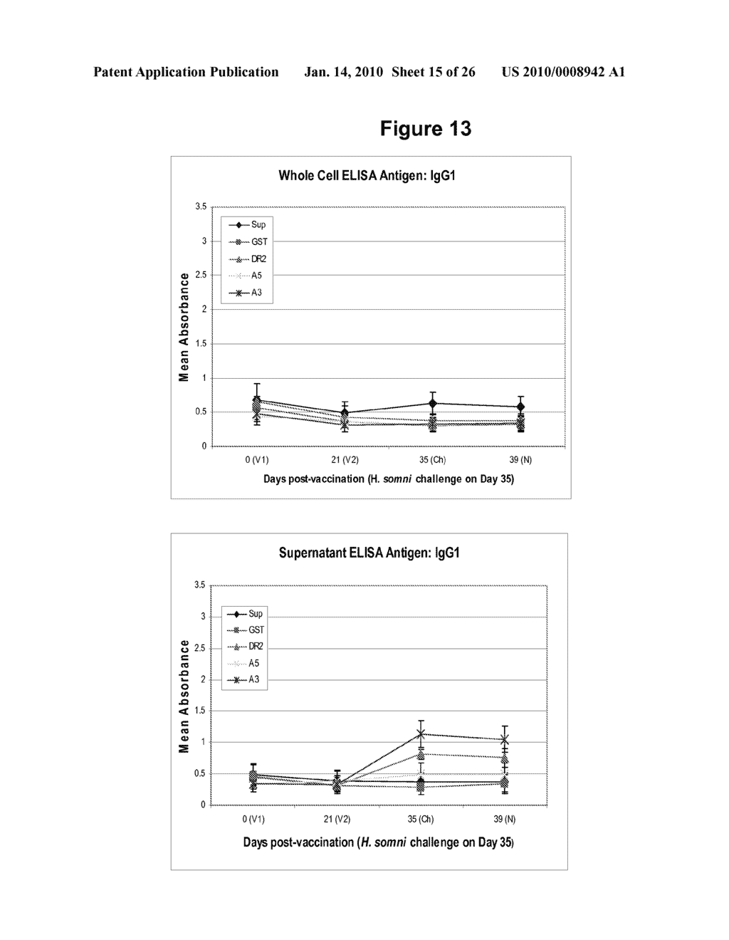 Histophilus Somni Polynucleotides, Polypeptides and Methods of Use - diagram, schematic, and image 16