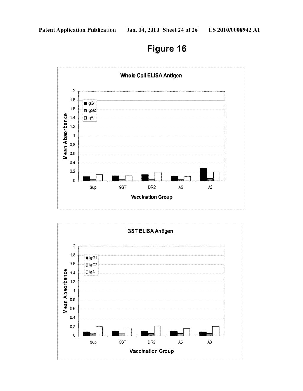 Histophilus Somni Polynucleotides, Polypeptides and Methods of Use - diagram, schematic, and image 25