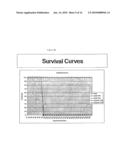 HERPES SIMPLEX VIRUS MUTANT AND USES THEREFORE diagram and image