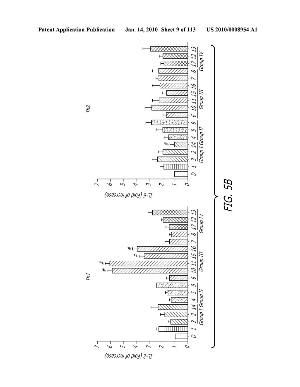 Alpha-galactosyl ceramide analogs and their use as immunotherapies - diagram, schematic, and image 10