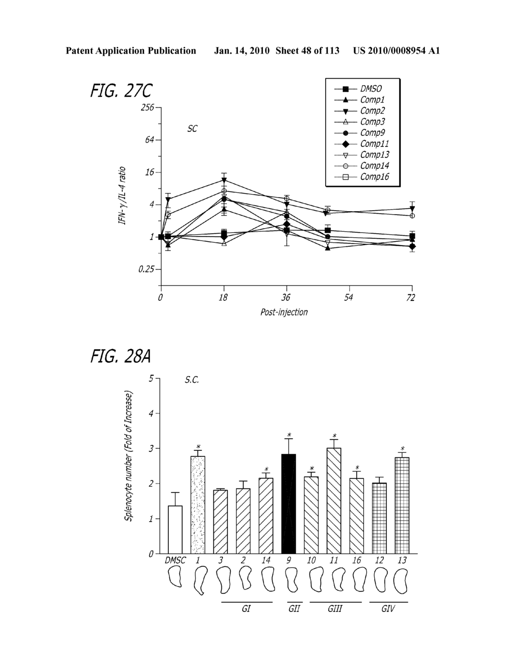 Alpha-galactosyl ceramide analogs and their use as immunotherapies - diagram, schematic, and image 49