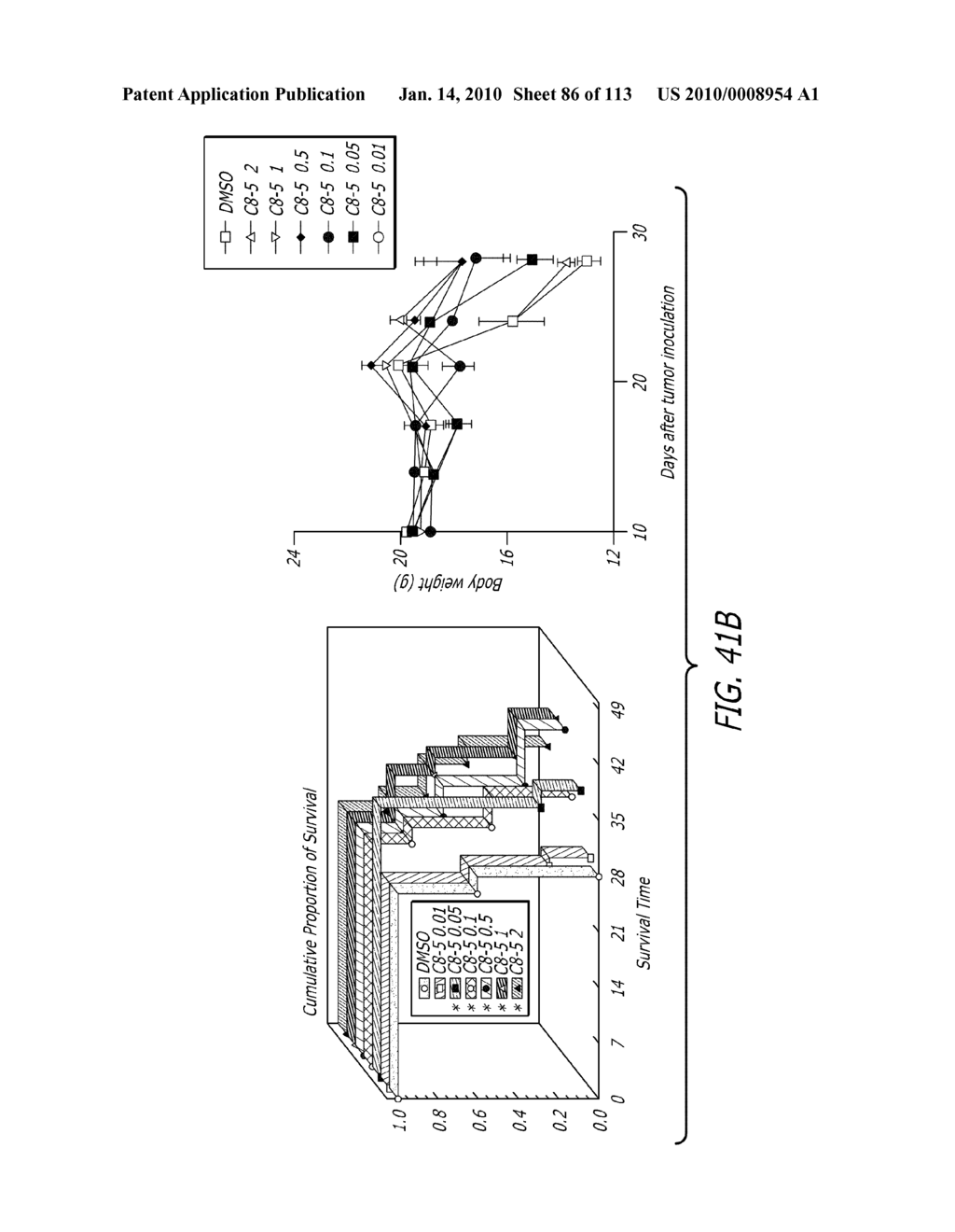 Alpha-galactosyl ceramide analogs and their use as immunotherapies - diagram, schematic, and image 87