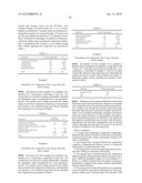 COMPOSITION AND COMBINATIONS OF CARBOXYLIC ACID LOSARTAN IN DOSAGE FORMS diagram and image