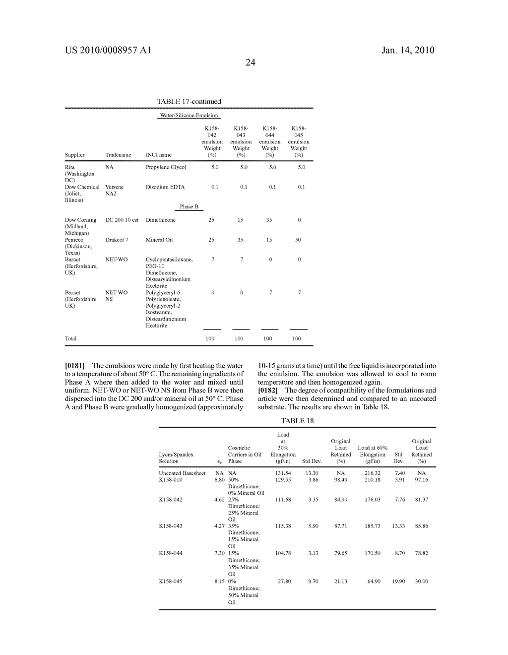 FORMULATIONS HAVING IMPROVED COMPATIBILITY WITH NONWOVEN SUBSTRATES - diagram, schematic, and image 28