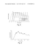 TRANSDERMAL GRANISETRON diagram and image