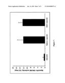 DELIVERY OF THERAPEUTIC AGENTS TO THE BONE diagram and image