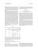 Compositions and Methods for Increasing Bioavailability of Topical Ophthalmic Drugs diagram and image