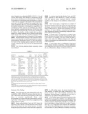 Compositions and Methods for Increasing Bioavailability of Topical Ophthalmic Drugs diagram and image