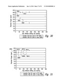 BACTERIOSTATIC OR BACTERIOCIDAL COMPOSITIONS AND METHODS diagram and image