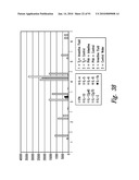 BACTERIOSTATIC OR BACTERIOCIDAL COMPOSITIONS AND METHODS diagram and image