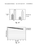 BACTERIOSTATIC OR BACTERIOCIDAL COMPOSITIONS AND METHODS diagram and image