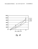 BACTERIOSTATIC OR BACTERIOCIDAL COMPOSITIONS AND METHODS diagram and image