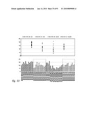 BACTERIOSTATIC OR BACTERIOCIDAL COMPOSITIONS AND METHODS diagram and image