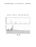 BACTERIOSTATIC OR BACTERIOCIDAL COMPOSITIONS AND METHODS diagram and image