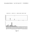 BACTERIOSTATIC OR BACTERIOCIDAL COMPOSITIONS AND METHODS diagram and image