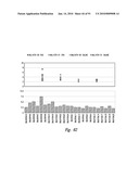 BACTERIOSTATIC OR BACTERIOCIDAL COMPOSITIONS AND METHODS diagram and image