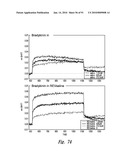 BACTERIOSTATIC OR BACTERIOCIDAL COMPOSITIONS AND METHODS diagram and image