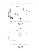 BACTERIOSTATIC OR BACTERIOCIDAL COMPOSITIONS AND METHODS diagram and image