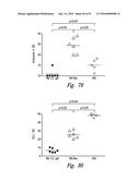 BACTERIOSTATIC OR BACTERIOCIDAL COMPOSITIONS AND METHODS diagram and image